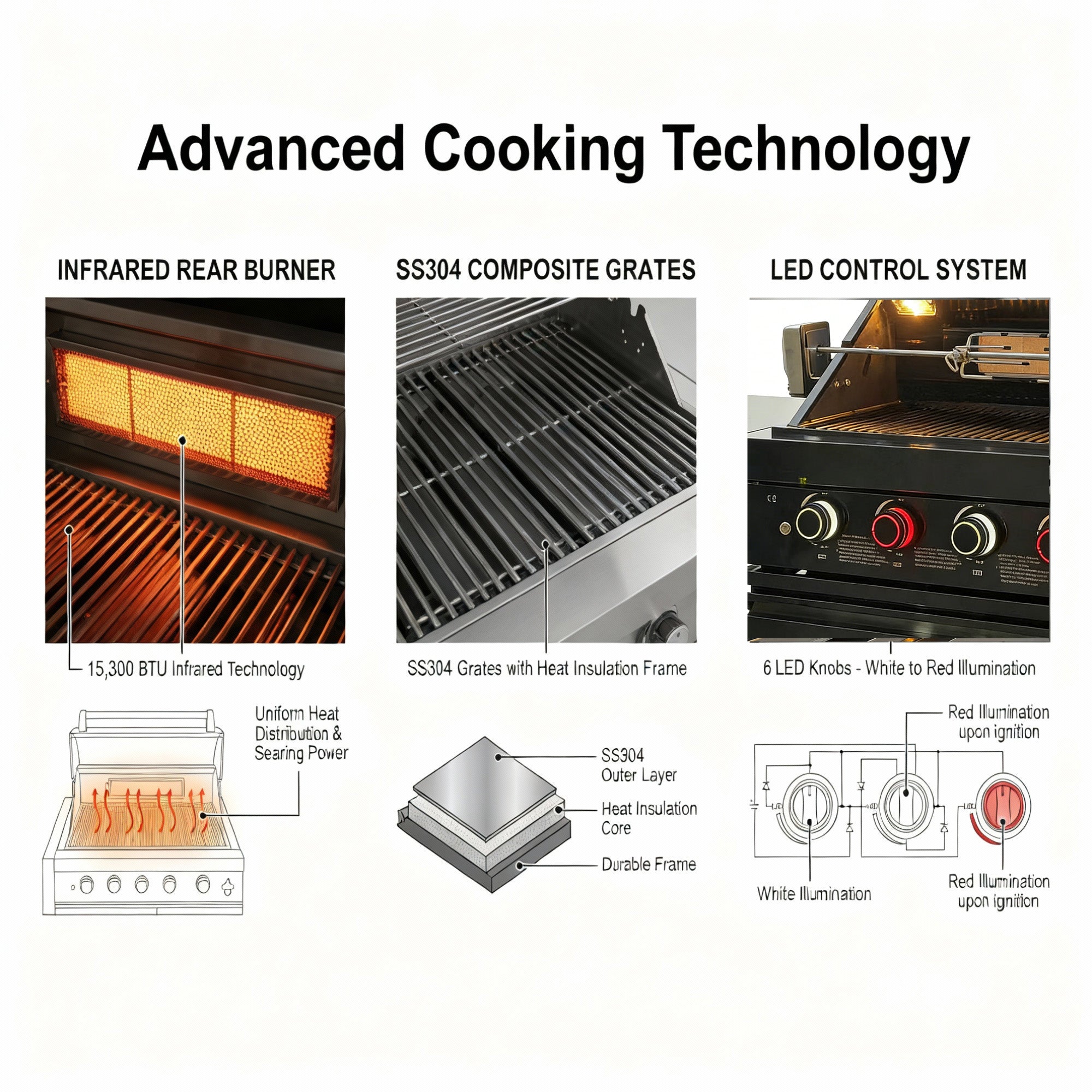 46-Inch Deluxe Stainless Steel Gas Outdoor Kitchen Barbecue Grill