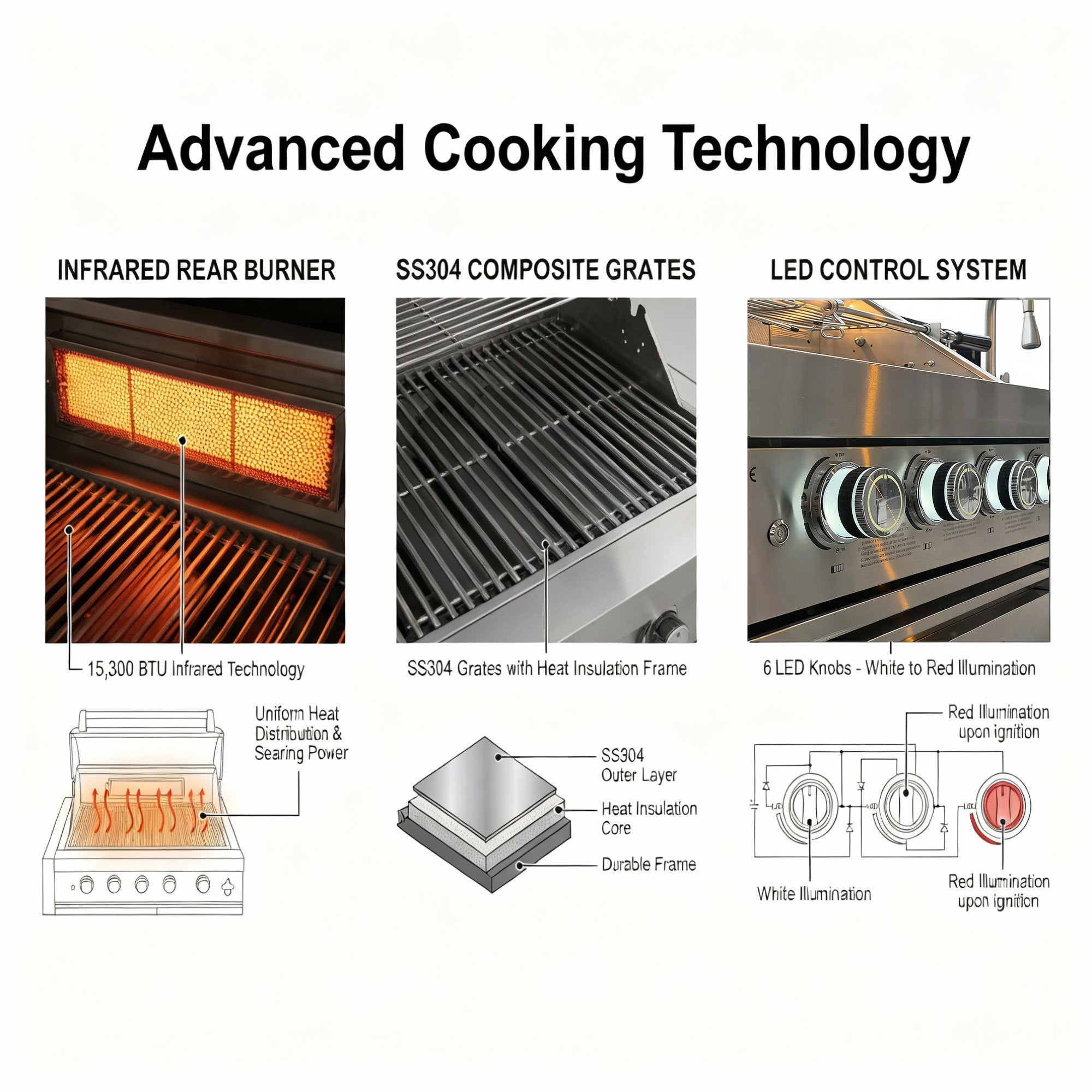 75300 BTU 6 Burners Deluxe Stainless Steel Gas Outdoor Kitchen Barbecue Island Grill